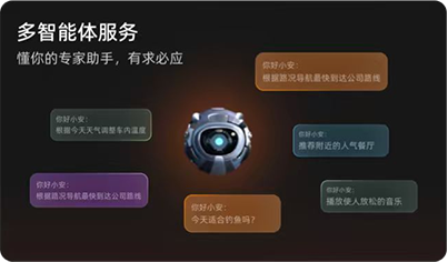 TTi 場景 2-4