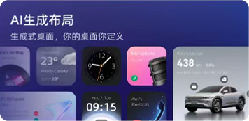 TTi 場景 3-2